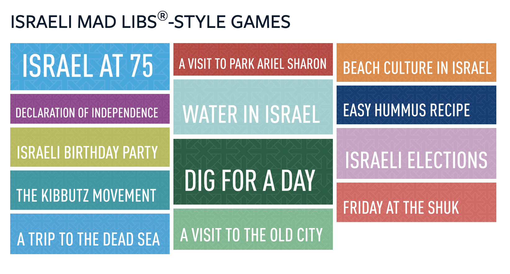 Israel Mad Libs with a Hebrew Twist | The Jewish Educator Portal
